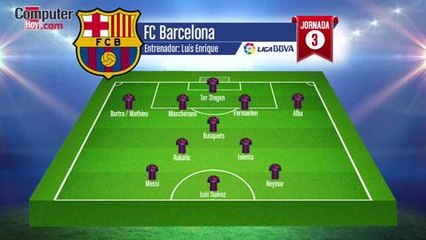 Comunio Hoy Atletico de Madrid-Barcelona