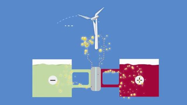 Batería recargable para almacenar energía solar en las casas
