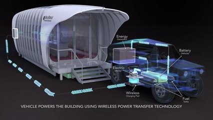 Flujo energético del sistema integrado