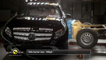Euro NCAP Crash Test Mercedes Benz GLA-Class 2014