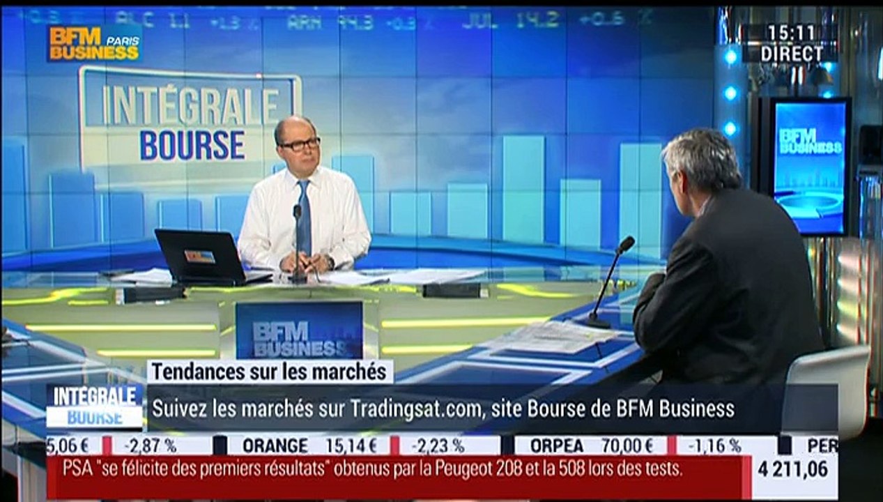 Les tendances sur les marchés: La Chine et le pétrole sont au coeur des préoccupations des investisseurs - 15/01