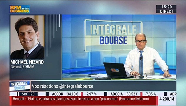 Les marchés se focalisent sur un triangle de vulnérabilité: la Chine, les matières premières et les doutes sur la croissance mondiale , Michaël Nizard- 15/01