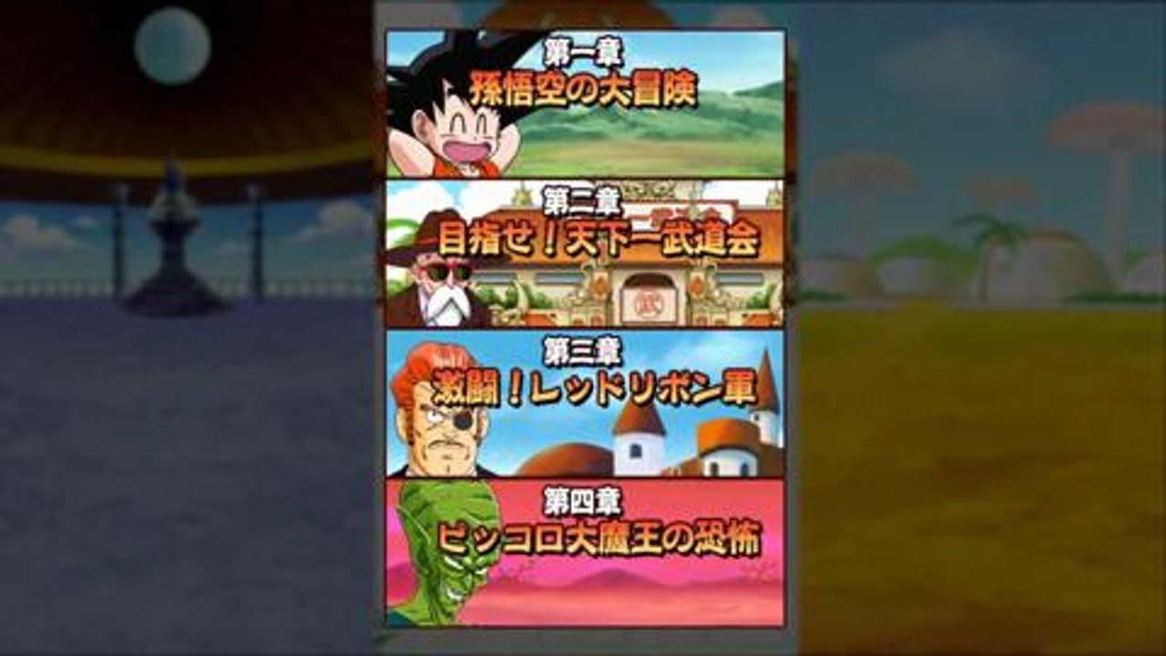 Dragon Ball RPG- Shonen-hen