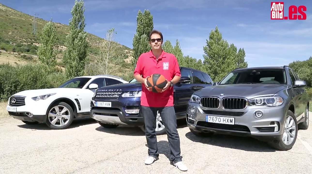 conclusion - COMPARATIVA - RANGE ROVER SPORT ...