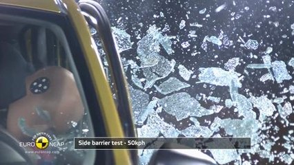 Euro NCAP Crash Test of Suzuki Celerio 2014