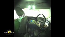 Euro NCAP Crash Test Kia Soul EV 2014