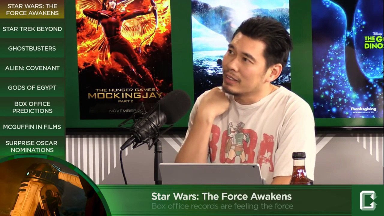 Collider Movie Talk - Star Wars The Force Awakens Breaks Opening Night Box Office Records