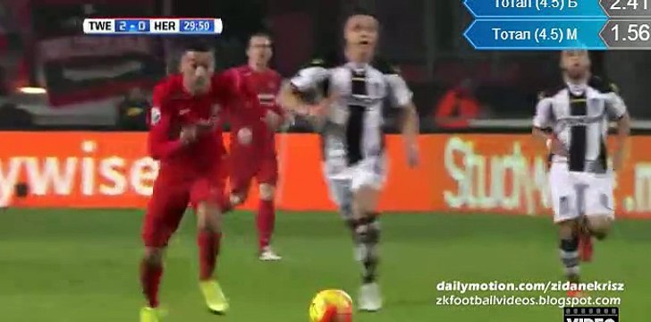 2-0 Hakim Ziyech Super Goal - Twente v. Heracles Almelo 15.01.2016
