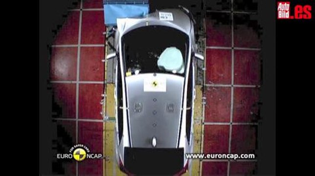 Test Euro NCAP Honda Civic