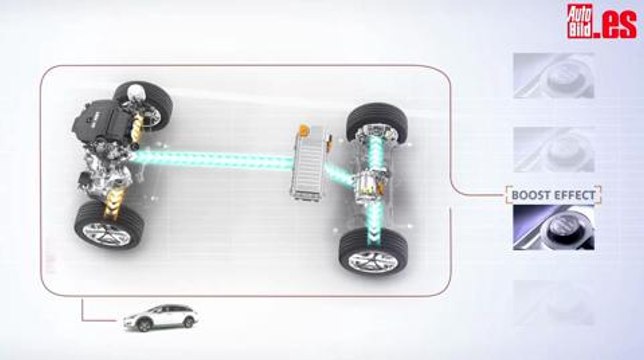 Modos de conduccion 508 RXH