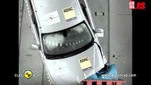 Euro NCAP  BMW 3 Series  2012  Crash test