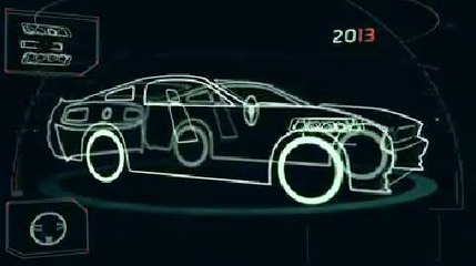 Evolución Ford Mustang