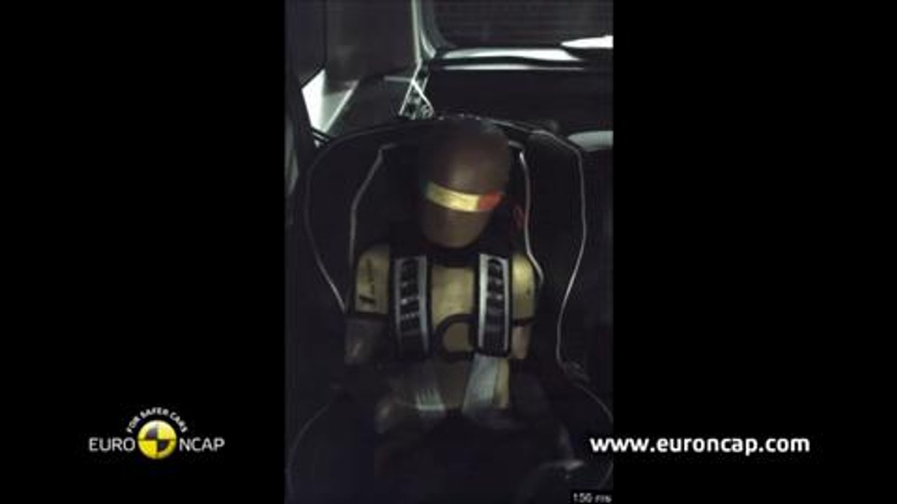 Euro NCAP crash test Mercedes Benz CITAN Kombi