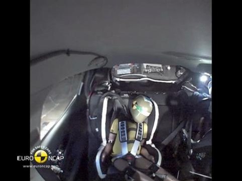 Nissan Qashqai - Overall Crash Test