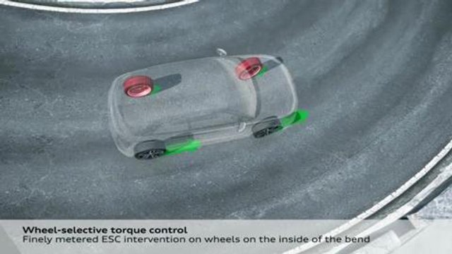 Tracción quattro Audi S1