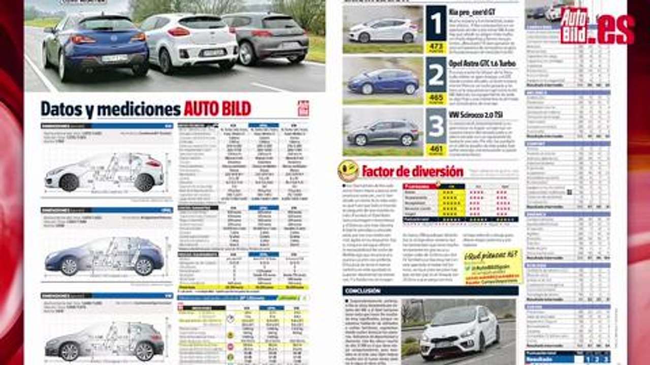 Adelanto AUTO BILD Vídeo Dailymotion