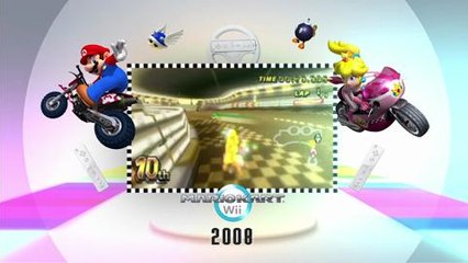 History of Mario Kart