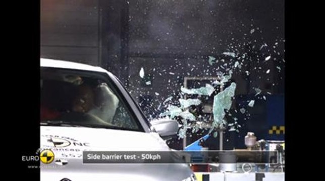 Euro NCAP Crash Test of Citroën C-Elysée