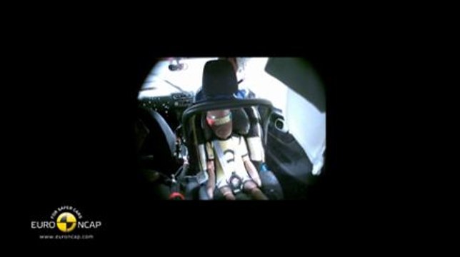 Euro NCAP Crash Test of MG3