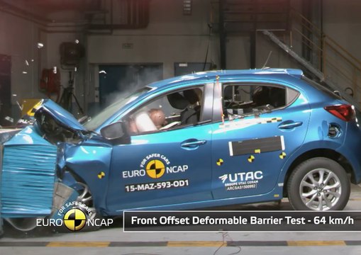 Euro NCAP Crash Test of Mazda 2 2015