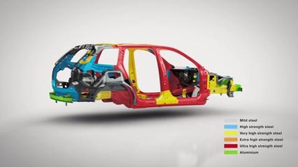 Volvo XC90 Estructura de la carrocería