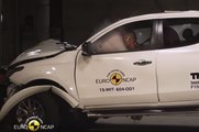 Euro NCAP Crash Test of Mitsubishi L200 2015