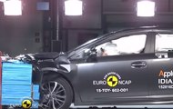 Euro NCAP Crash Test of Toyota Avensis 2015