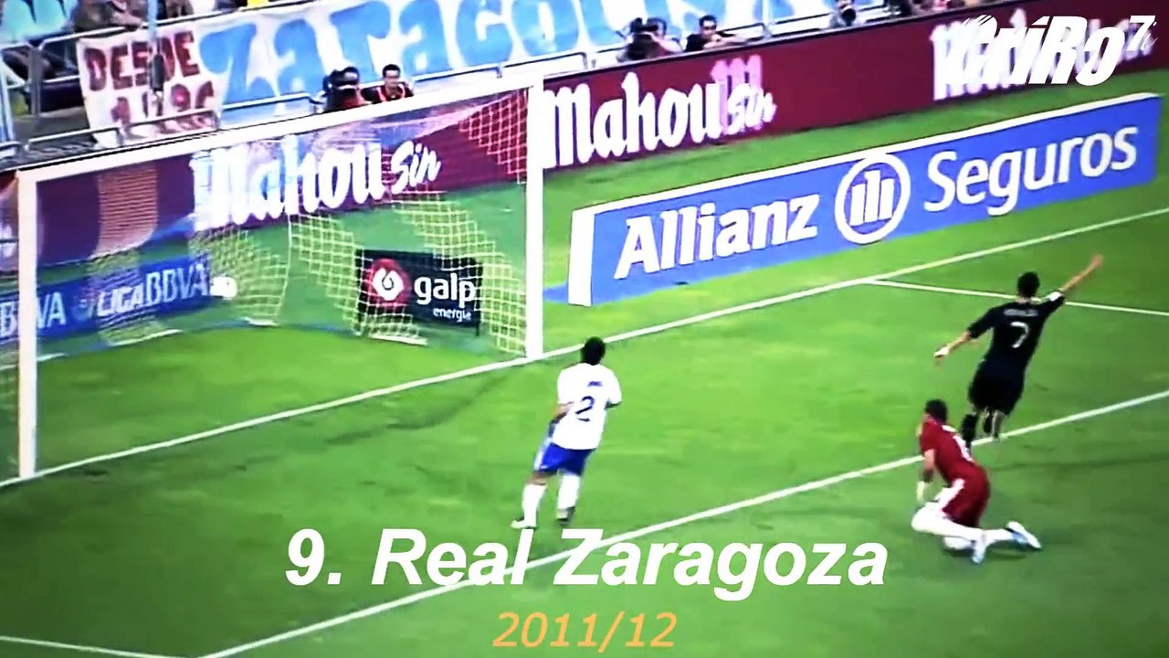 Cristiano RonaldoAll 32 Hat-Tricks in Career 2008-2015