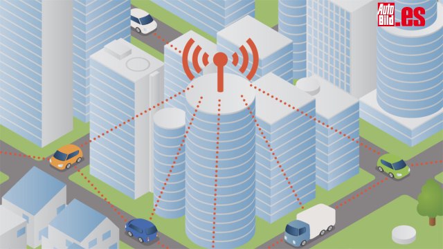 Nuevas tecnologias en los coches