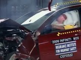 2006 Infiniti M35/M45 moderate overlap IIHS crash test