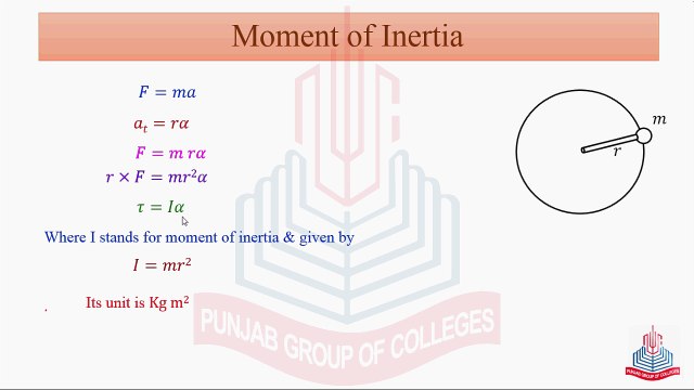 Moment of Inertia & Moment of Inertia for a rigid Body