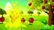 If I Were An Apple - English Nursery Rhymes - Cartoon Animated Rhymes For Kids