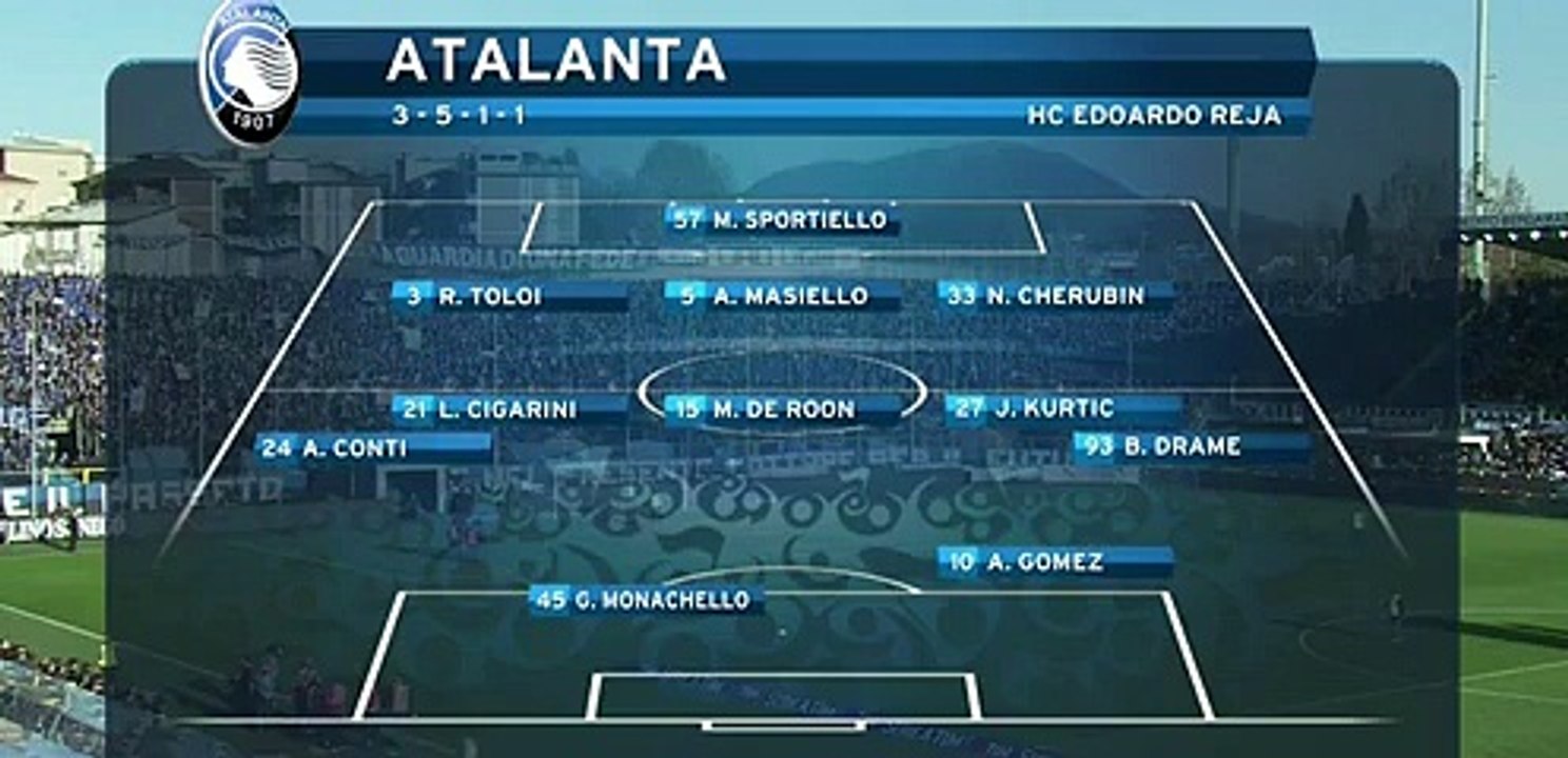 Atalanta 1 - 1t Inter - Full Highlights - 16-01-2016