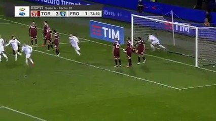 Danilo Avelar Goal - Torino 3-2 Frosinone Serie A 16-01-2016