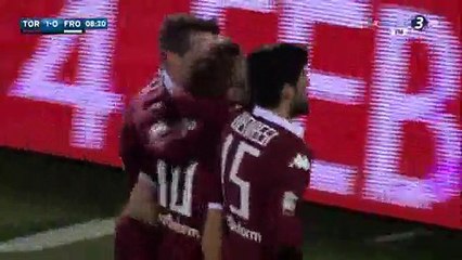 All Goals - Torino 4-2 Frosinone  - 16-01-2016 HD