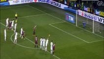 Torino 4-2 Frosinone Highlights Serie A 16-01-2016