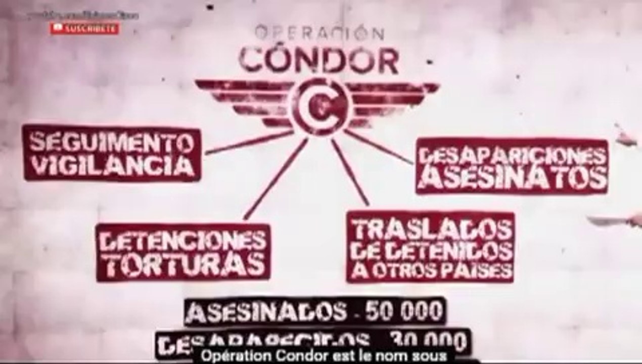 Les 5 opérations clandestines majeures des Etats-Unis et de la CIA en Amérique latine ?