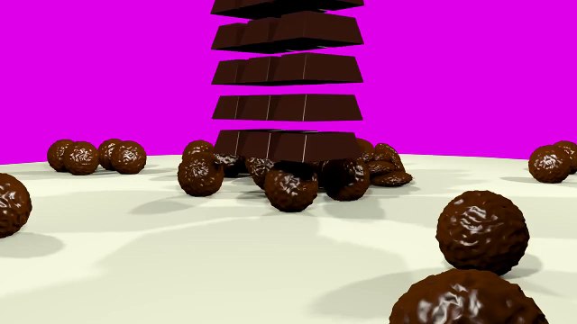 Finger Family Songs Christmas Pack #1 - Ice Cream Chocolates Candies