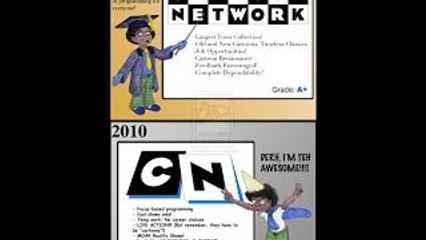 Cartoon Network Has Lost Its Edge :/