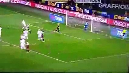 Torino vs Frosinone 4-2 _ Ampia Sintesi 16.01.2016 _ All Goals Highlights