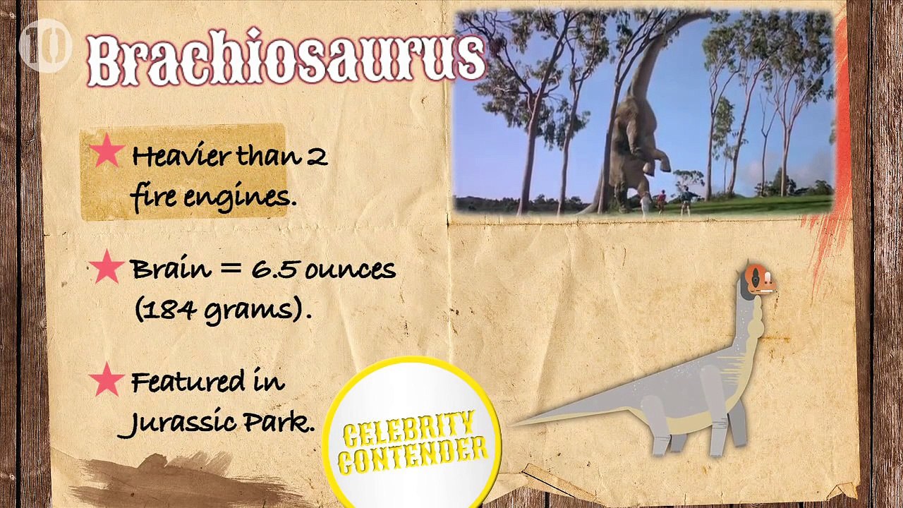 Top 10 Biggest Dinosaurs that Walked the Earth