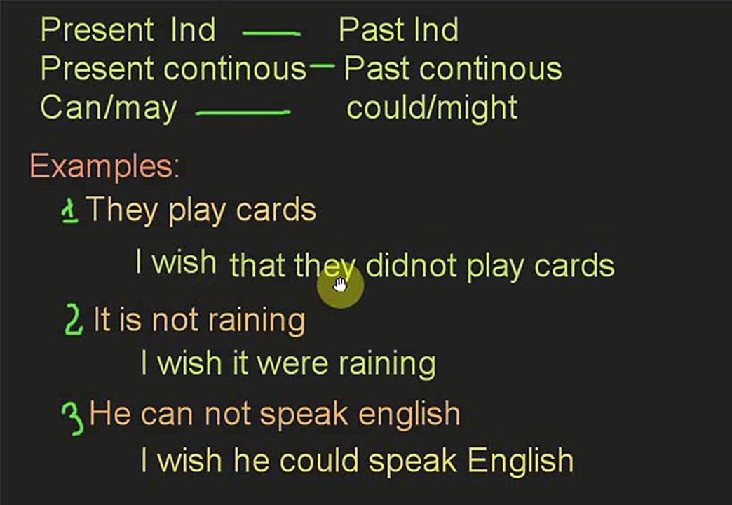 present wish