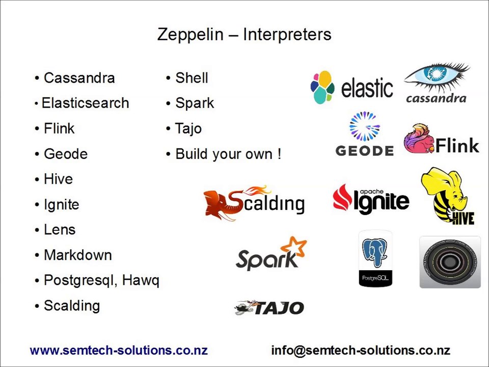 An introduction to zeppelin