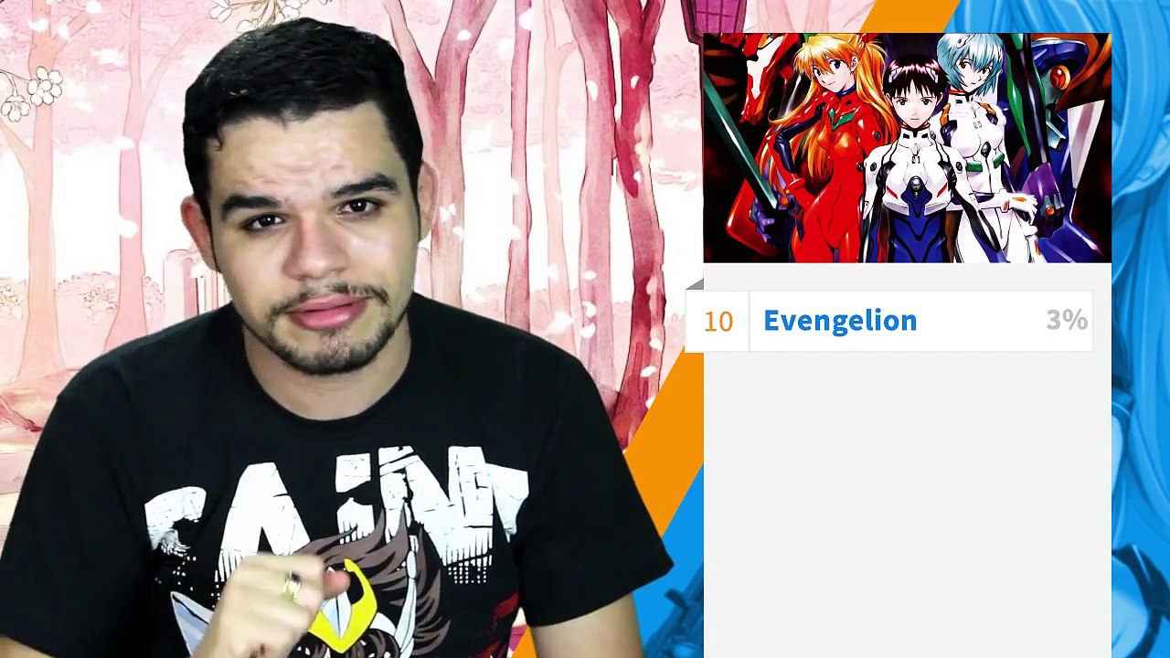 Top 10 Animes com Final Ruim - Ntop
