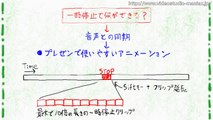 ペインティングクリエーターの使いかた VideoStudio Pro X5