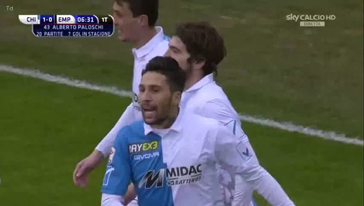 Alberto Paloschi Goal HD - Chievo 1-0 Empoli - 17-01-2016