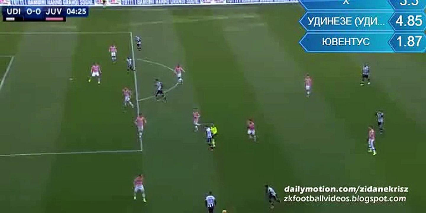 Udinese Big chance - Udinese v. Juventus 17.01.2016 HD