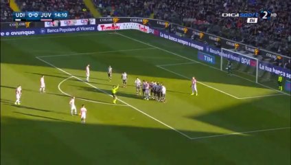 Paulo Dybala Goal  - Udinese 0-1 Juventus - 17-01-2016