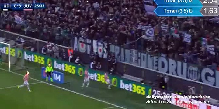 Paulo Dybala 0:3 Penalty - Udinese v. Juventus 17.01.2016 HD