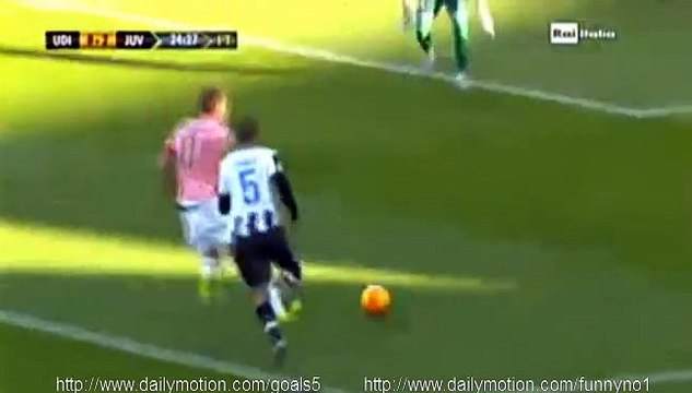 Danilo RED Card Udinese 0 - 3 Juventus Serie A 17-1-2016